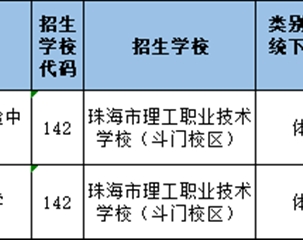 珠海市理工職業技術學校2025年自主招生現場考察結果公布
